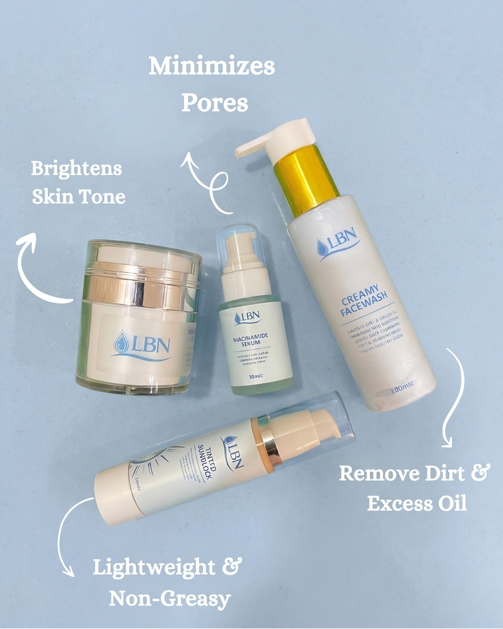 Everyday Radiance Routine