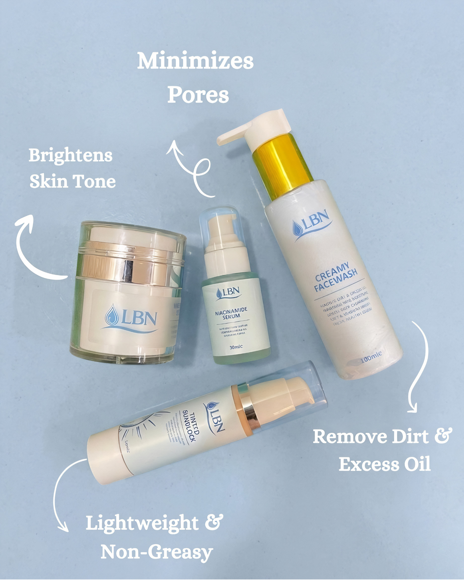 Everyday Radiance Routine